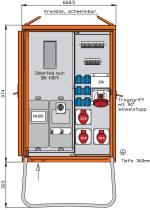 ARDEBO.de Walther Werke WAV0170BR1 Anschlussverteilerschrank 44kVA mit Zählerplatz, 2 RCDs Typ B, 9 LS, 4 CEE-Abgänge 16-63A und 6 Schukos