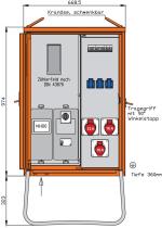 ARDEBO.de Walther Werke WAV0100BR1 Anschlussverteilerschrank 24kVA mit Zählerplatz, RCD Typ B, 3 CEE-Abgänge 16-32A und 3 Schukos
