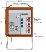 ARDEBO.de Walther Werke WV0270R1 Verteilerschrank 22kVA mit RCD Typ B, 5 LS, 3 CEE-Abgänge 16-32A und 3 Schukos