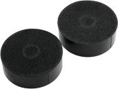 ARDEBO.de AEG ECFB03ST OdourClean Aktivkohle-Standardfilter für DPK3632B, DPB3622S, DGB3523S (902986574)