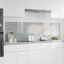 ARDEBO.de - Küchenrückwand 2 pcs Hellgrau 90 x 50 cm Gehärtetes Glas