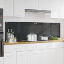 ARDEBO.de - Küchenrückwand 2 pcs Dunkelgrau 90 x 50 cm Gehärtetes Glas