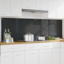 ARDEBO.de - Küchenrückwand 2 pcs Dunkelgrau 100 x 60 cm Gehärtetes Glas
