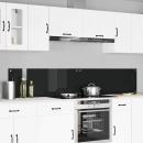 ARDEBO.de - Küchenrückwand 2 pcs Schwarz 110 x 40 cm Gehärtetes Glas