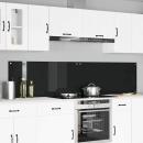 ARDEBO.de - Küchenrückwand 2 pcs Schwarz 110 x 50 cm Gehärtetes Glas