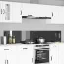 ARDEBO.de - Küchenrückwand 2 pcs Dunkelgrau 110 x 40 cm Gehärtetes Glas