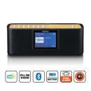 ARDEBO.de - DAB/FM mit 2,4