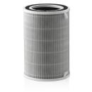 ARDEBO.de - Filter für Luftfilter