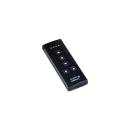 ARDEBO.de ELDAT RT32E5004-01-22K Handsender 4-Kanal, 4x AUF/STOPP/ZU schwarz glänzend