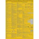 ARDEBO.de - PVC-Schild Merkblatt Brände von el. Anlagen 700 x 500mm