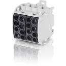 ARDEBO.de - Hauptleitungsabzweigklemme 35/25 D 1polig