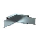 BETTERMANN PLM IC 0410 FS Inneneck