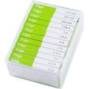 ESKA 632830 Sortimentskasten 6,3 x 32 mm  Tr