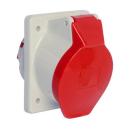 WALTHER 530 220/380V CEE-ANBAUDOSE SCHRA