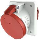 MENNEKES 1155A Anbaudose TA 63A5p 6H400V IP44