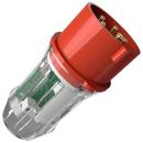 MENNEKES 1415 Drehfeld-Control 32A 5p 6h400V IP44