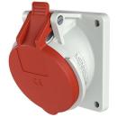 MENNEKES 3070 Anbaudose TwinCONTACT 16A5p 6H400V