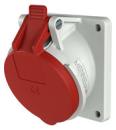 MENNEKES 3171 Anbaudose TwinCONTACT 32A5p 6H400V