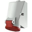 MENNEKES 419 Wanddose TwinCONTACT 16A5p 6H400V