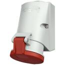 MENNEKES 422 Wanddose TwinCONTACT 32A5p 6H400V