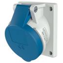 MENNEKES 1632 Anbaudose TwinCONTACT 16A3p 6H230V