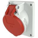 MENNEKES 1746 Anbaudose TwinCONTACT 32A5p 6H400V