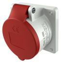 MENNEKES 3385 Anbaudose TwinCONTACT 16A5p 6H400V