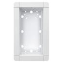 RITTO 18812/70 Rahmen UP 2fach weiss