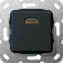 GIRA 566910 HDMI Gender Changer sw matt