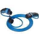 MENNEKES 36283 Ladekabel Mode3 Typ2-Typ1 20A 7,5m