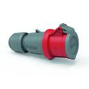 BALS 301 Kupplung 32A 5p 400V 6h IP54