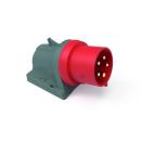 BALS 24661 Wandgerätestecker 32A 5p 400V