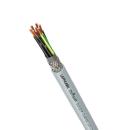 LAPP ÖLFLEX CLASSIC 115 CY 4G2,5  100mLAPP (Menge: 100 m je Bestelleinheit)