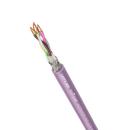 LAPP UNITRONIC BUS LD FD P 3X2X0,25 100mLAPP (Menge: 100 m je Bestelleinheit)