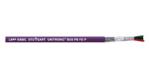 LAPP UNITRONIC BUS PB FD P 1X2X0,64 100mLAPP (Menge: 100 m je Bestelleinheit)