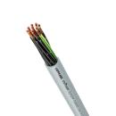 LAPP ÖLFLEX CLASSIC 110 2X0,5  100mLAPP (Menge: 100 m je Bestelleinheit)