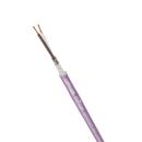 LAPP UNITRONIC BUS LD FD P 1X2X0,25 R100LAPP (Menge: 100 m je Bestelleinheit)