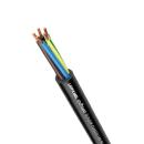 LAPP ÖLFLEX CLASSIC 100 BK 5G1,5  100mLAPP (Menge: 100 m je Bestelleinheit)