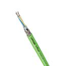 LAPP EL FD P FC CAT5 2x2xAWG22 100mLAPP (Menge: 100 m je Bestelleinheit)