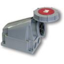 ARDEBO.de - CEE-Wanddose IP 67, 5-polig, 400 V, 6 h 63 A, mit Pilotkontakt SiRoX