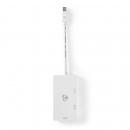 ARDEBO.de - Displayport-Adapter | Mini DisplayPort Stecker | DVI-D 24+1-Pin Buchse / HDMI? Ausgang / VGA Buchse | 4K@60Hz | Vernickelt | Schaltbar | 0.20 m | Rund | ABS | ABS | Weiss | Blister